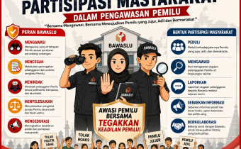 Bersama Bawaslu Mengawal Demokrasi