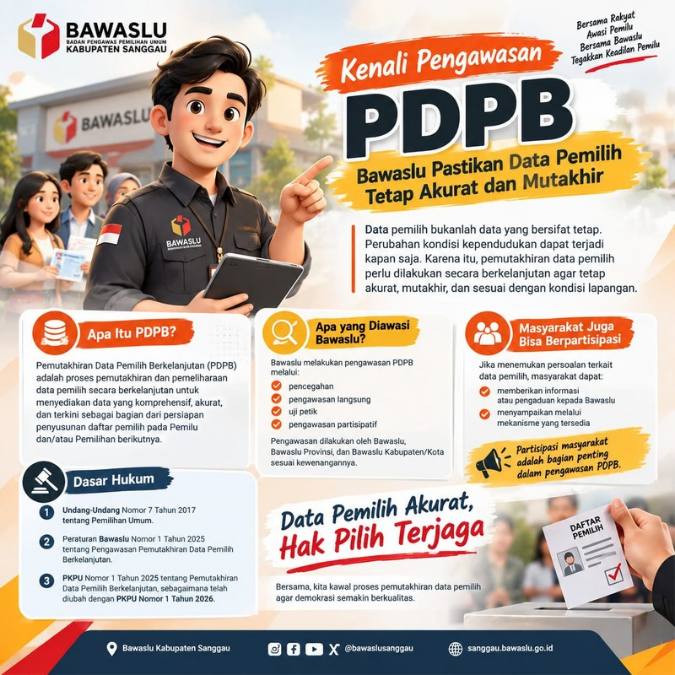 Kenali Pengawasan PDPB: Bawaslu