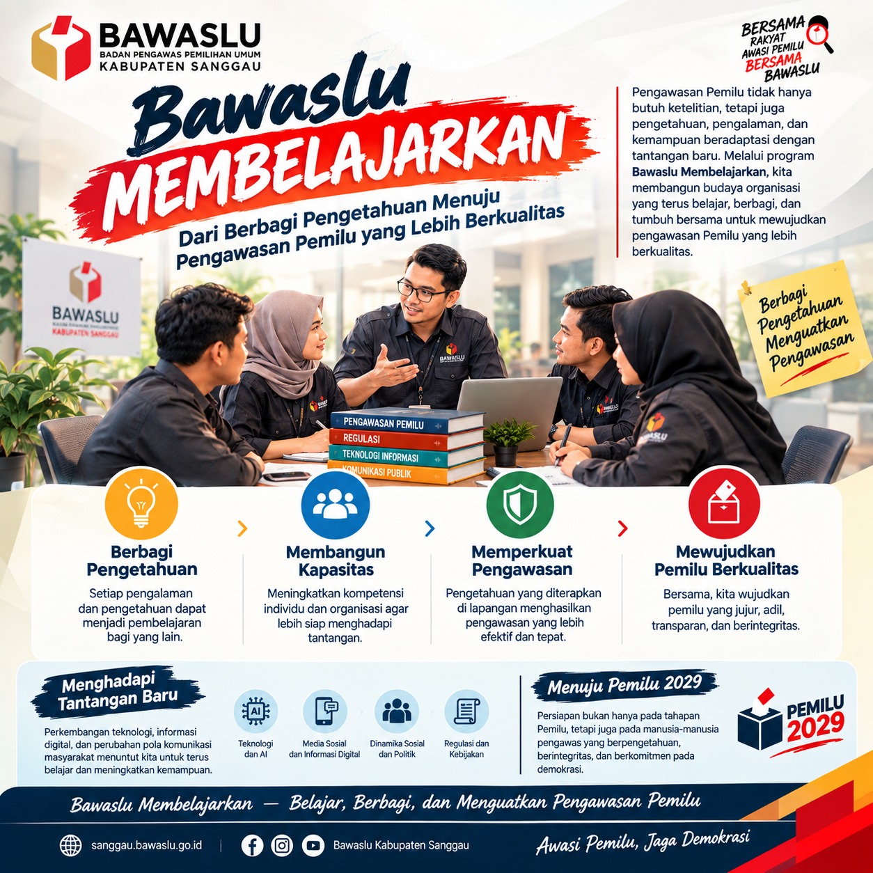 Bawaslu Membelajarkan: Dari Berbagi Pengetahuan Menuju Pengawasan Pemilu yang Lebih Berkualitas
