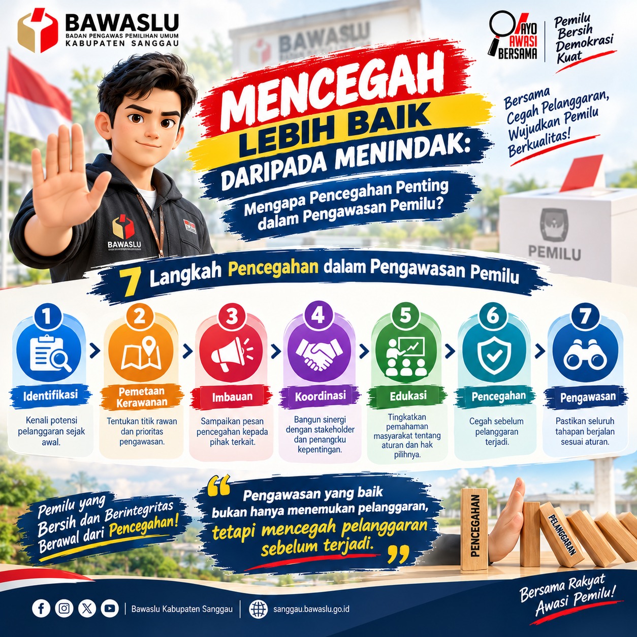 Mencegah Lebih Baik daripada Menindak: Mengapa Pencegahan Penting dalam Pengawasan Pemilu?