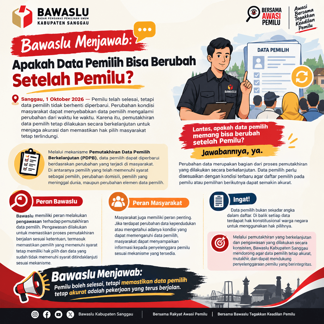 Bawaslu Menjawab: Apakah Data Pemilih Bisa Berubah Setelah Pemilu?