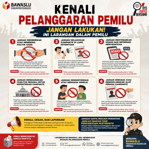 Kenali Pelanggaran Pemilu: Jangan Lakukan! Ini Larangan dalam Pemilu