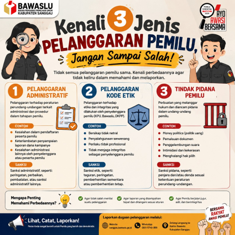 Kenali 3 Jenis Pelanggaran Pemilu, Jangan Sampai Salah!