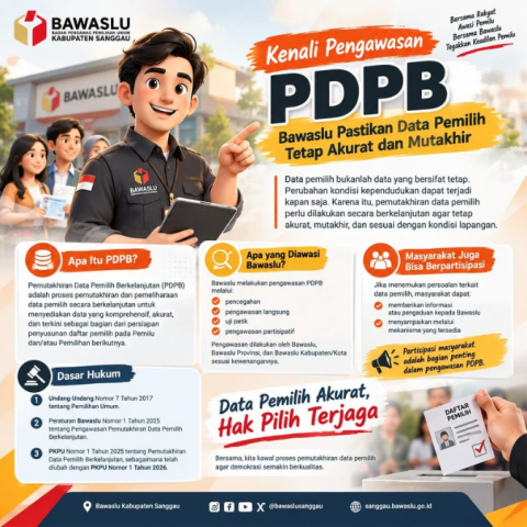 Kenali Pengawasan PDPB: Bawaslu