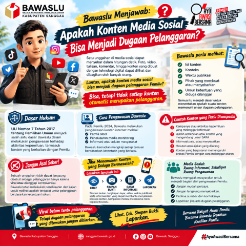 Bawaslu Menjawab: Apakah Konten Media Sosial Bisa Menjadi Dugaan Pelanggaran?