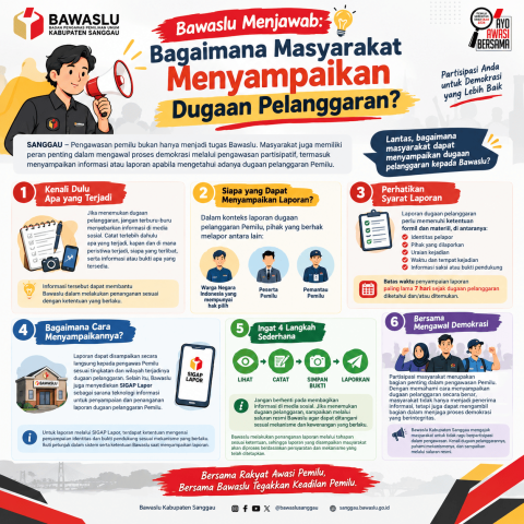 Bawaslu Menjawab: Bagaimana Masyarakat Menyampaikan Dugaan Pelanggaran?