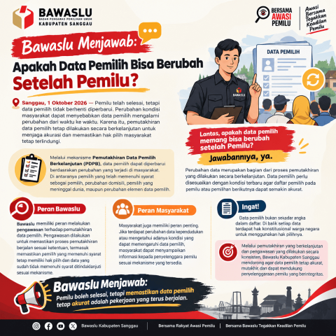 Bawaslu Menjawab: Apakah Data Pemilih Bisa Berubah Setelah Pemilu?