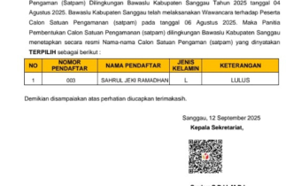 Pengumuman Calon Satuan Pengamanan (SATPAM) Terpilih Bawaslu Kabupaten Sanggau