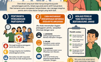 Peran Masyarakat dalam Menjaga Demokrasi
