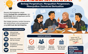 Bawaslu Membelajarkan: Berbagi Pengetahuan, Menguatkan Pengawasan, Mewujudkan Demokrasi Berkualitas