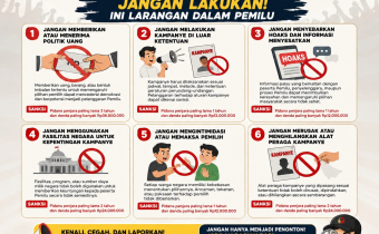 Kenali Pelanggaran Pemilu: Jangan Lakukan! Ini Larangan dalam Pemilu