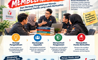 Bawaslu Membelajarkan: Dari Berbagi Pengetahuan Menuju Pengawasan Pemilu yang Lebih Berkualitas