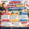 Bawaslu Menjawab: Apa Bedanya Kampanye, Sosialisasi, dan Pendidikan Politik?